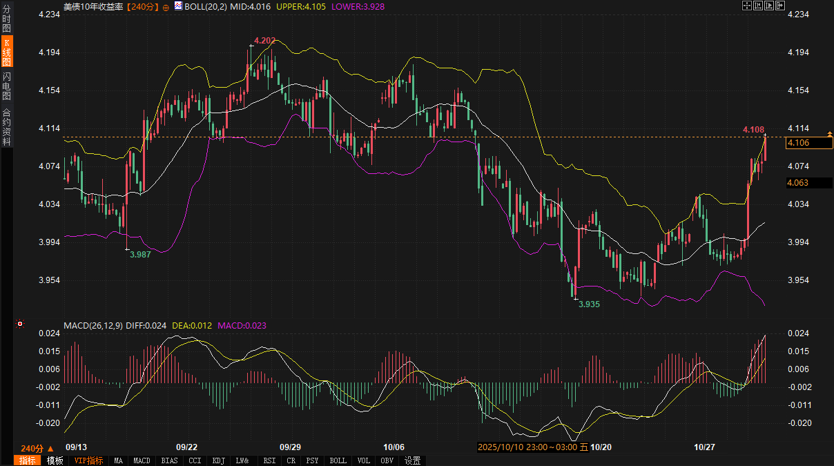 คลิกที่รูปภาพเพื่อดูในหน้าต่างใหม่