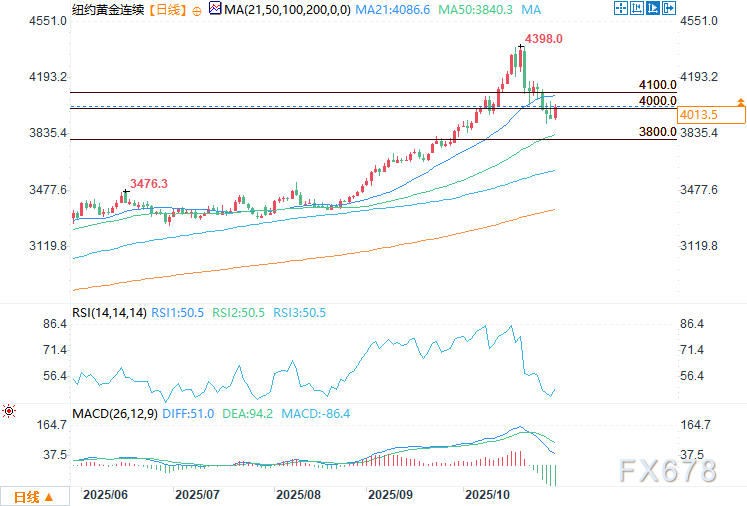圖片點(diǎn)擊可在新窗口打開查看