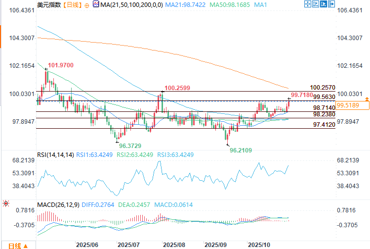 คลิกที่รูปภาพเพื่อดูในหน้าต่างใหม่