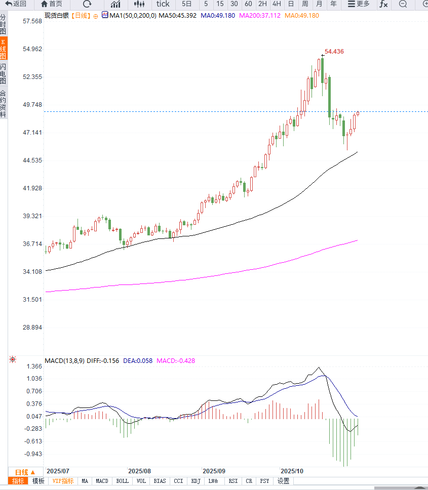 คลิกที่รูปภาพเพื่อดูในหน้าต่างใหม่
