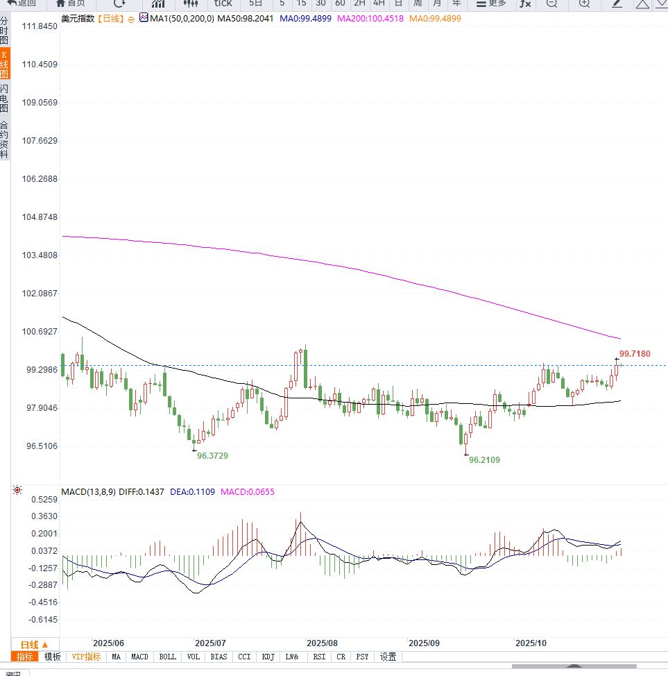 Click on the image to view it in a new window.