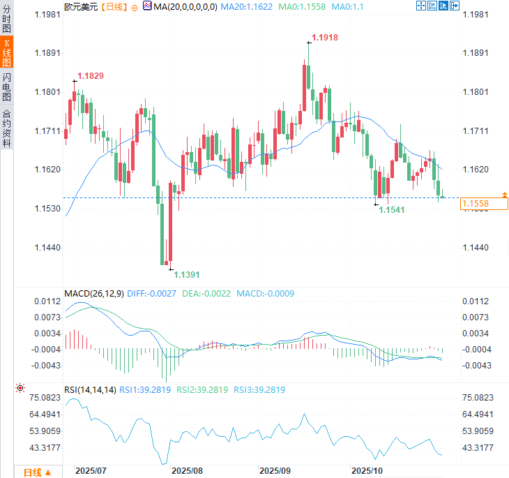 Click on the image to view it in a new window.