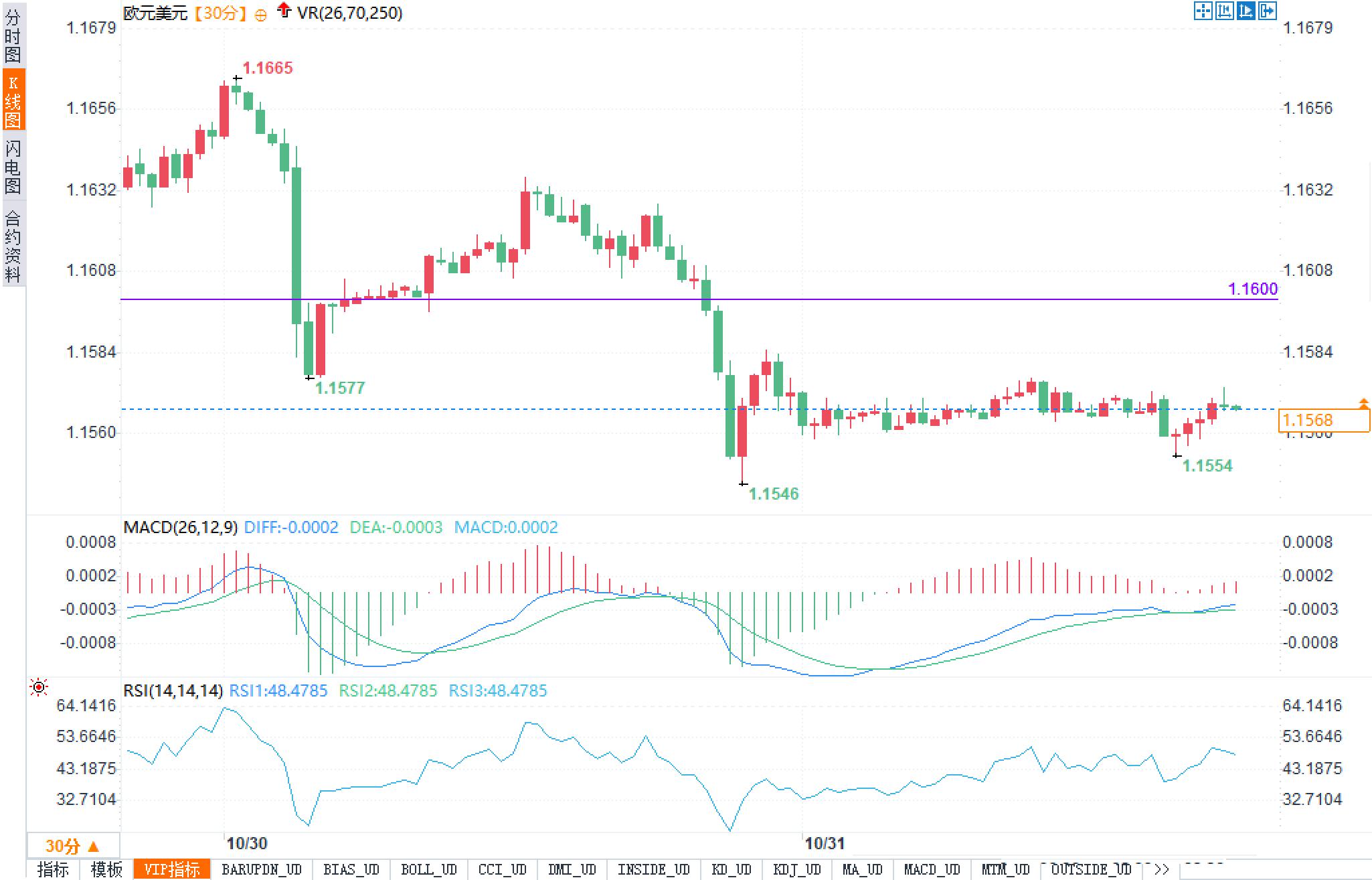 Click on the image to view it in a new window.