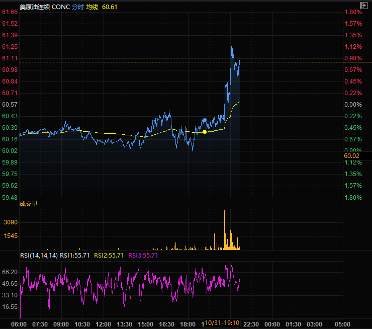 Click on the image to view it in a new window.