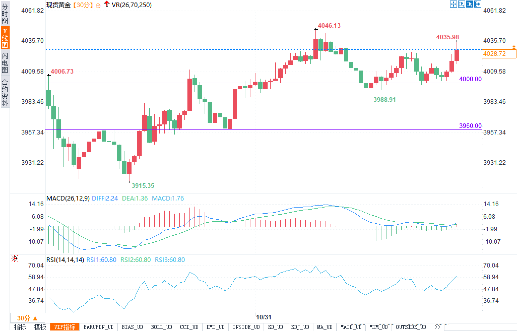 Click on the image to view it in a new window.