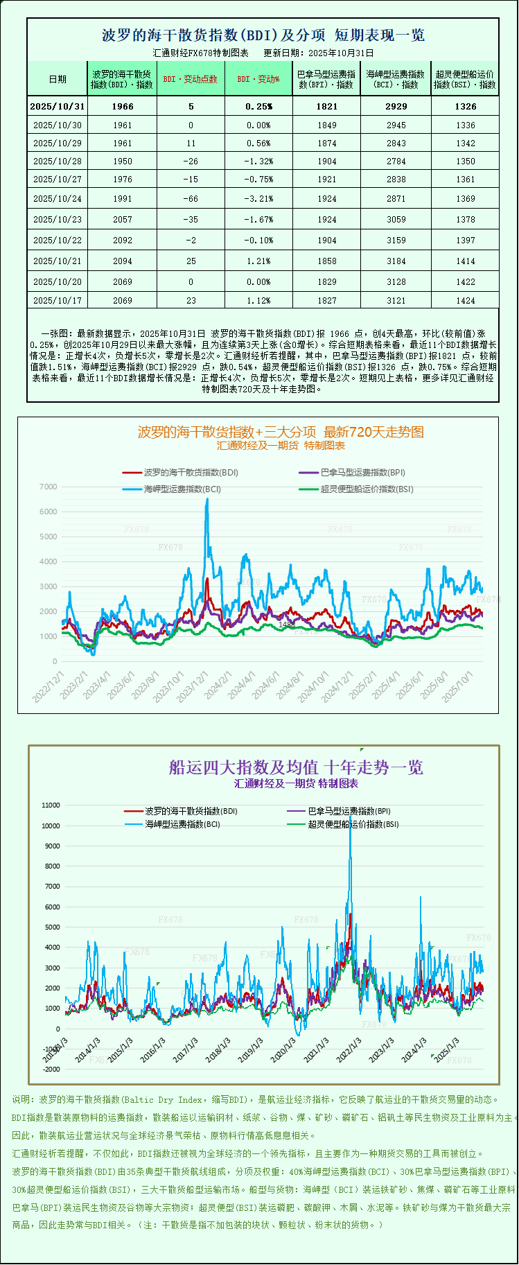 Click on the image to view it in a new window.