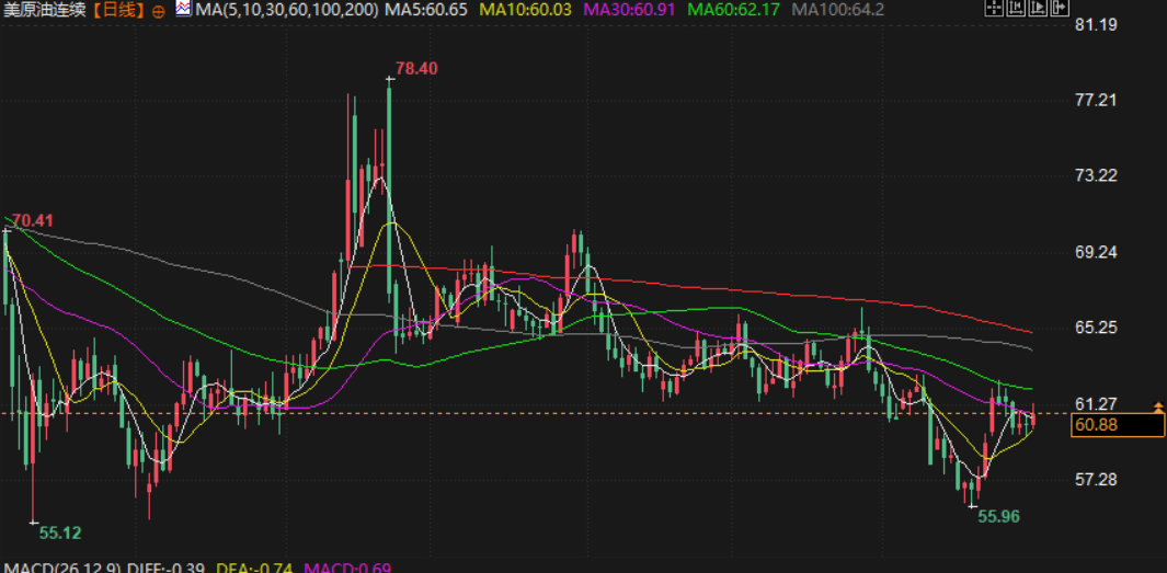 Click on the image to view it in a new window.