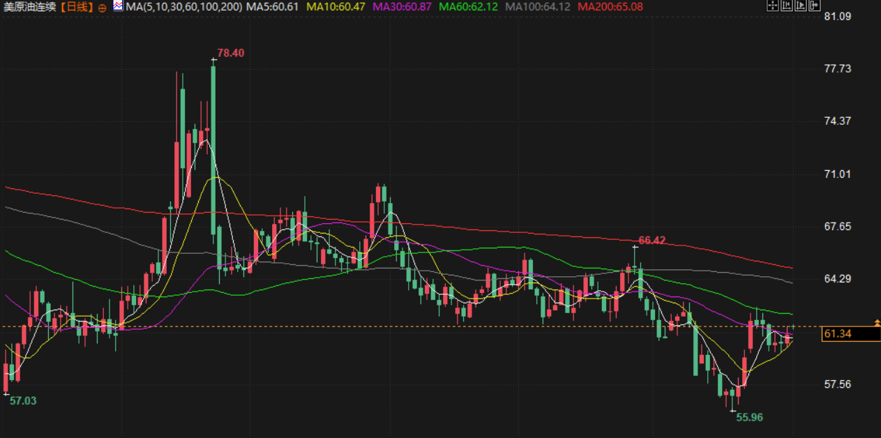 Nhấp vào hình ảnh để xem trong cửa sổ mới.
