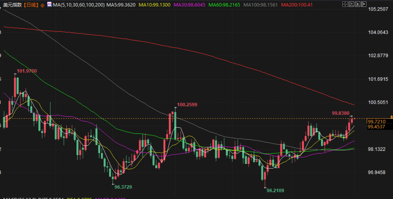 Nhấp vào hình ảnh để xem trong cửa sổ mới.