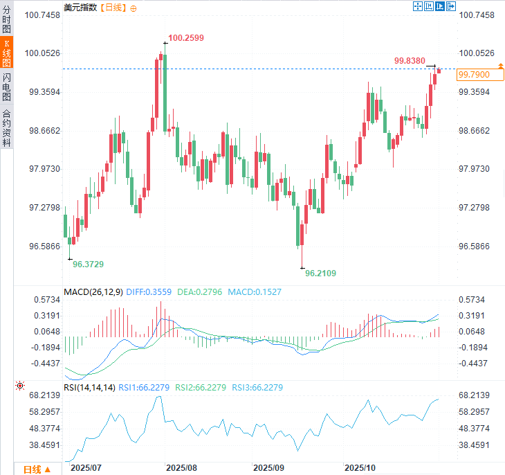 คลิกที่รูปภาพเพื่อดูในหน้าต่างใหม่