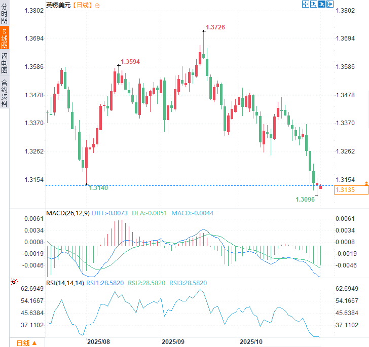 图片点击可在新窗口打开查看