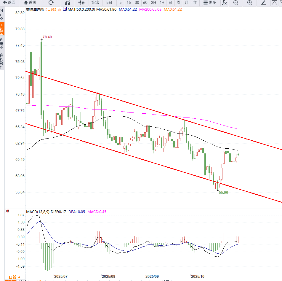 Click on the image to view it in a new window.