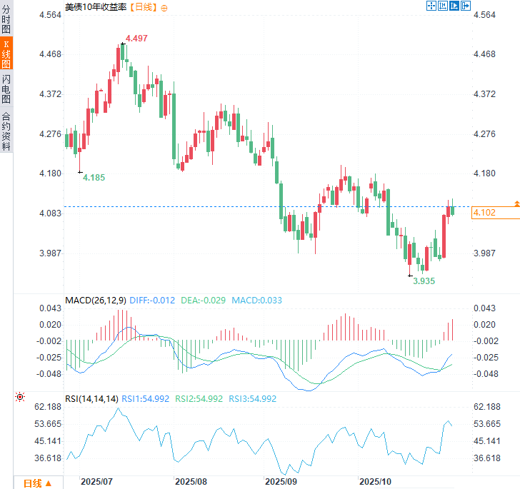 Click on the image to view it in a new window.