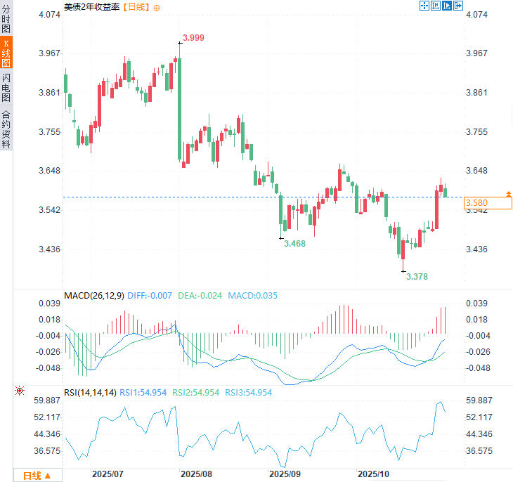 Click on the image to view it in a new window.