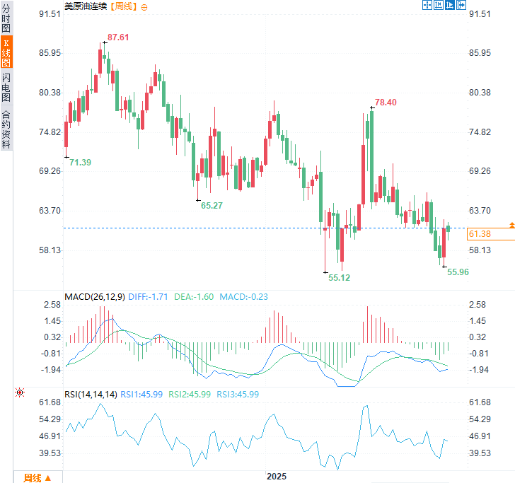 Click on the image to view it in a new window.