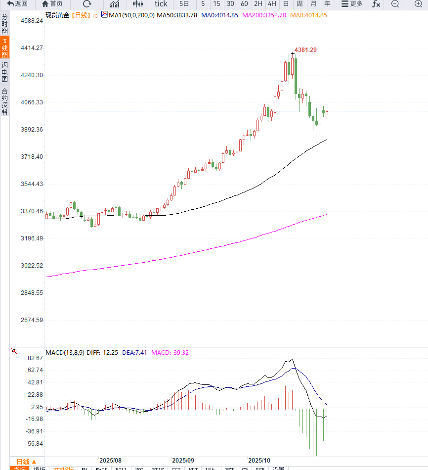 Click on the image to view it in a new window.