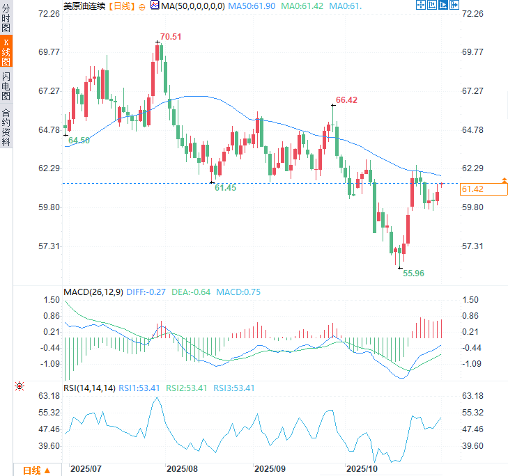 Click on the image to view it in a new window.