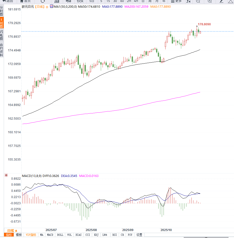 Click on the image to view it in a new window.