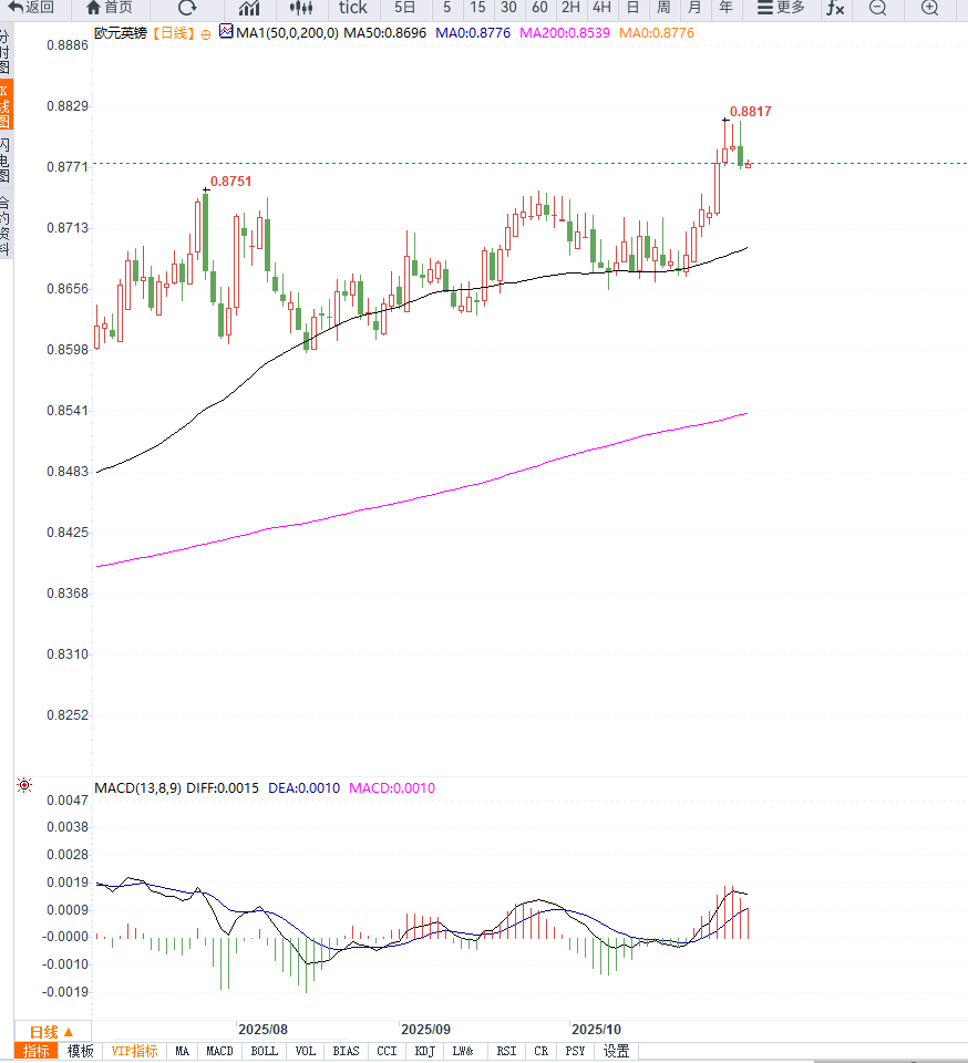 Click on the image to view it in a new window.