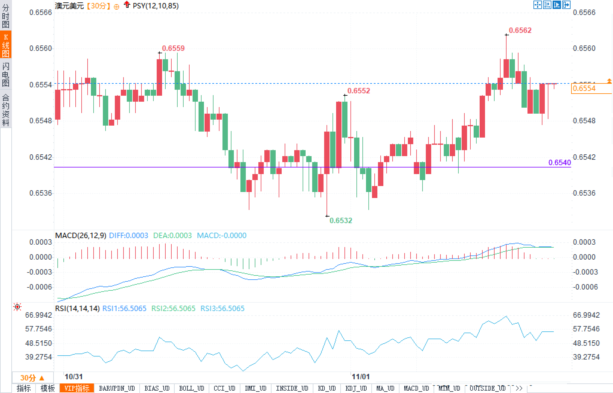 图片点击可在新窗口打开查看