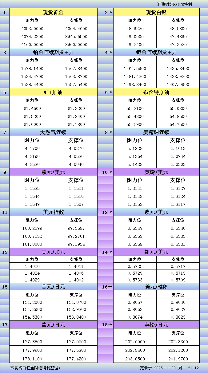 Nhấp vào hình ảnh để xem trong cửa sổ mới.