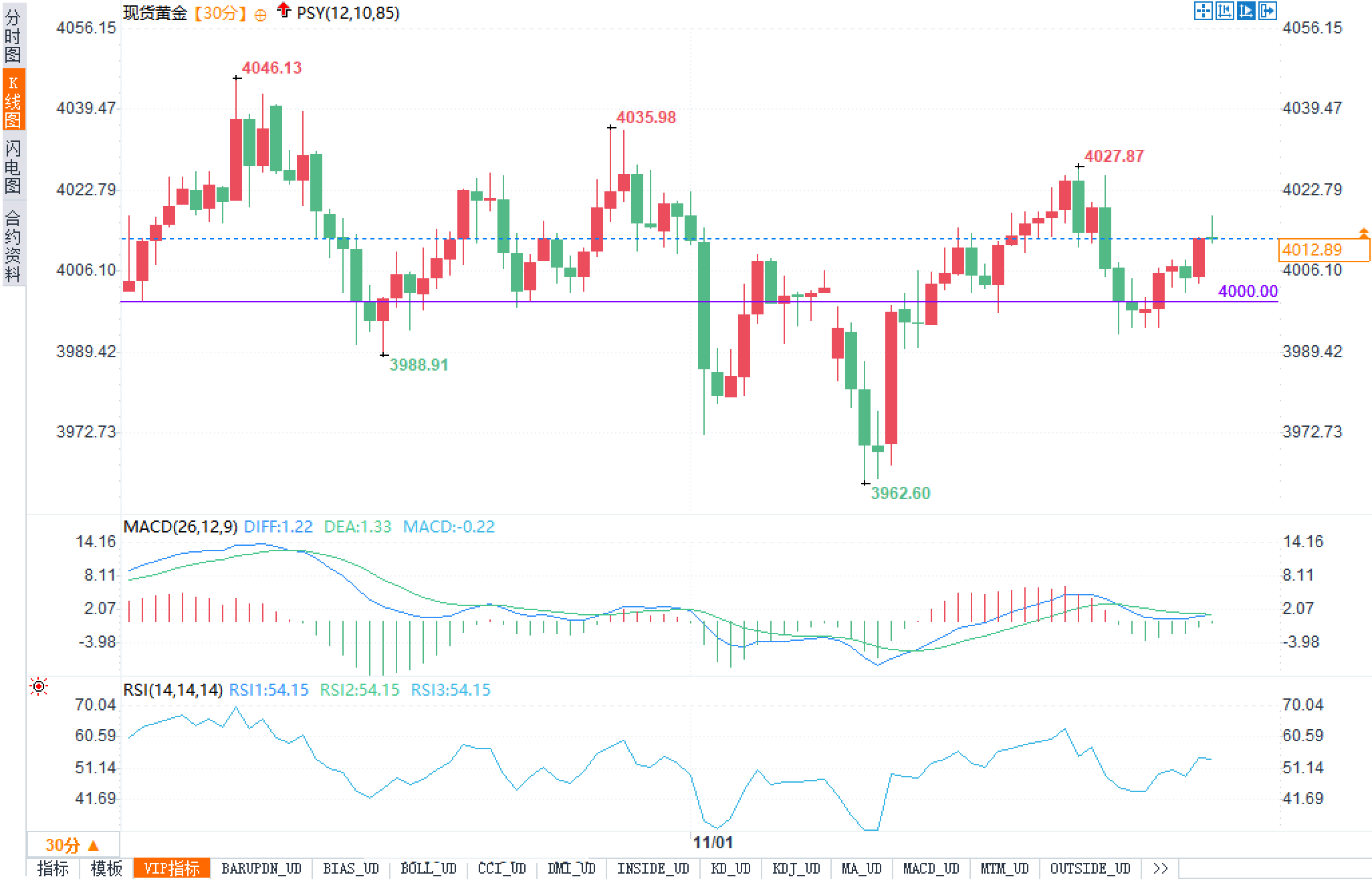 Click on the image to view it in a new window.