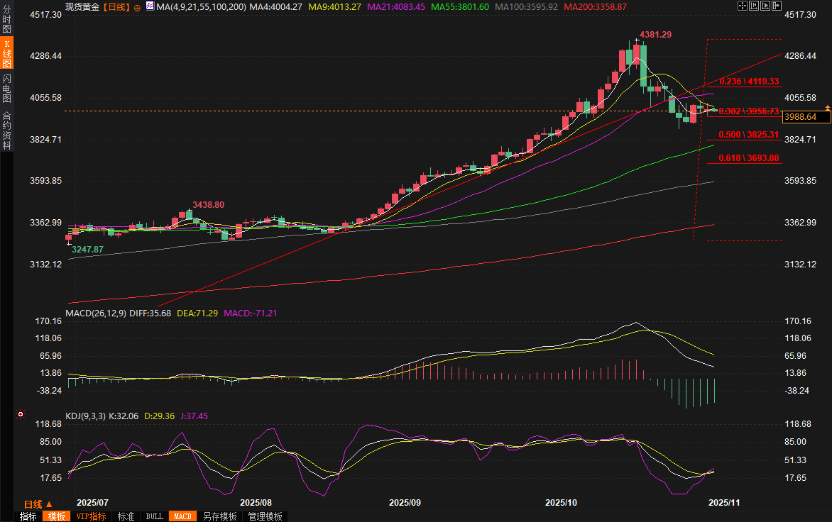 คลิกที่รูปภาพเพื่อดูในหน้าต่างใหม่