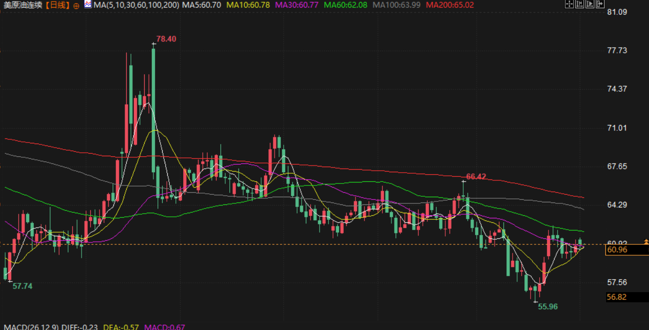 Nhấp vào hình ảnh để xem trong cửa sổ mới.