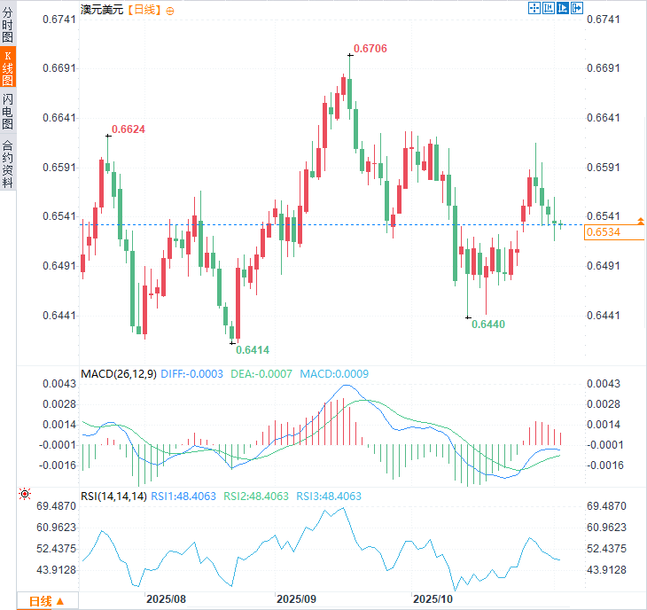 图片点击可在新窗口打开查看