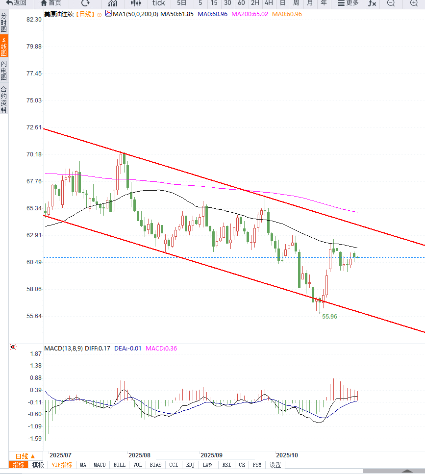 Click on the image to view it in a new window.