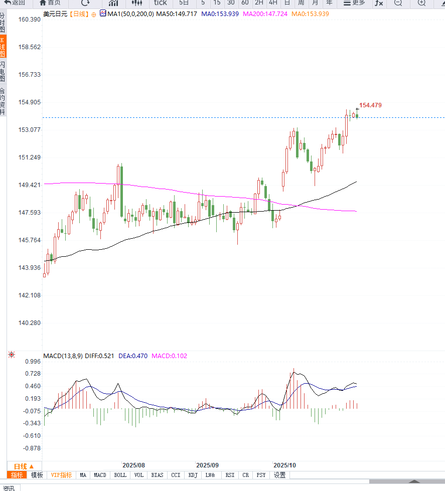 Nhấp vào hình ảnh để xem trong cửa sổ mới.