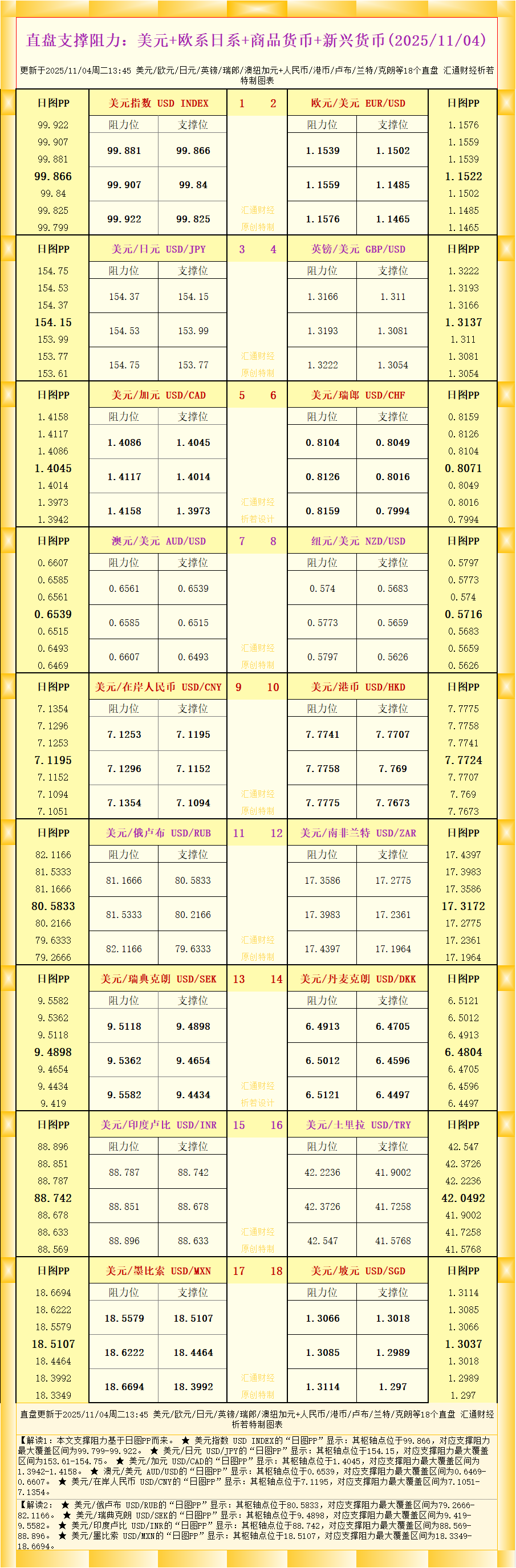 Click on the image to view it in a new window.