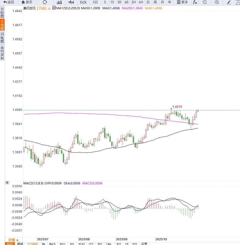 Nhấp vào hình ảnh để xem trong cửa sổ mới.