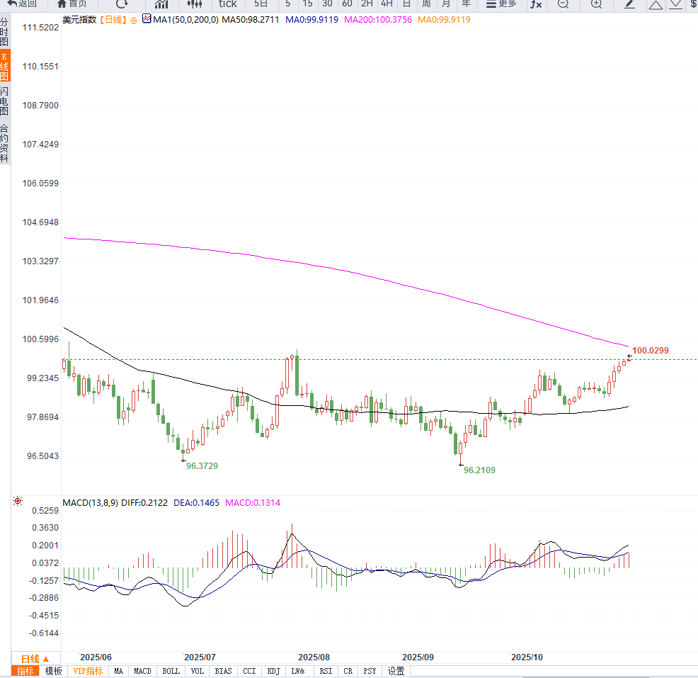 Nhấp vào hình ảnh để xem trong cửa sổ mới.