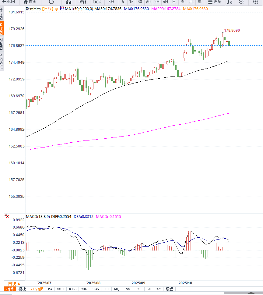 Nhấp vào hình ảnh để xem trong cửa sổ mới.
