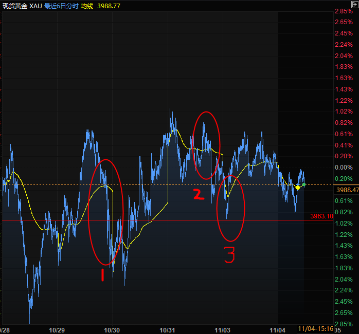 Click on the image to view it in a new window.