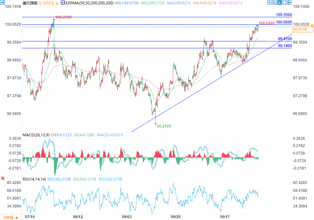 Click on the image to view it in a new window.