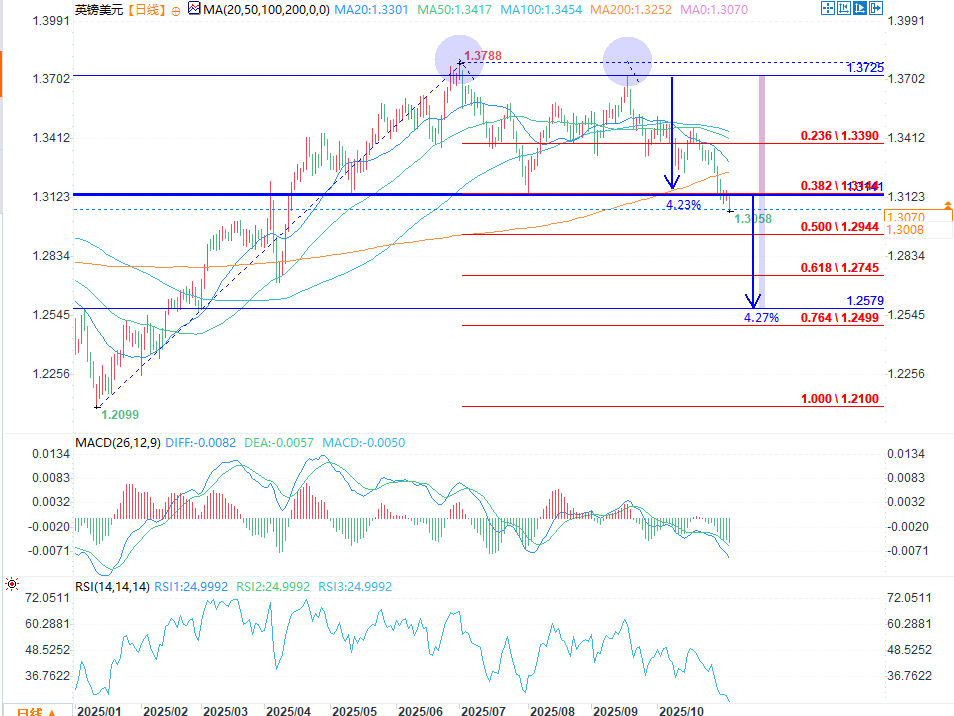 Click on the image to view it in a new window.