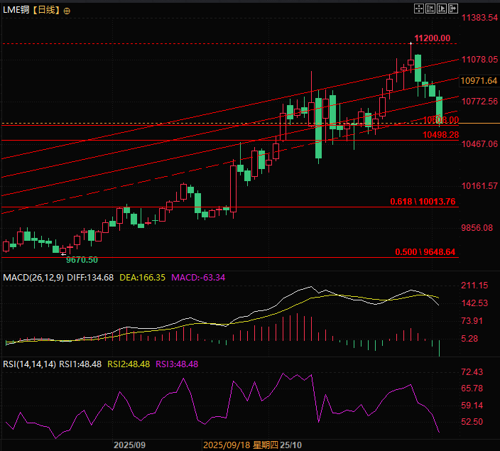 Nhấp vào hình ảnh để xem trong cửa sổ mới.