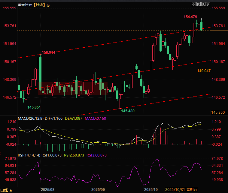 Click on the image to view it in a new window.