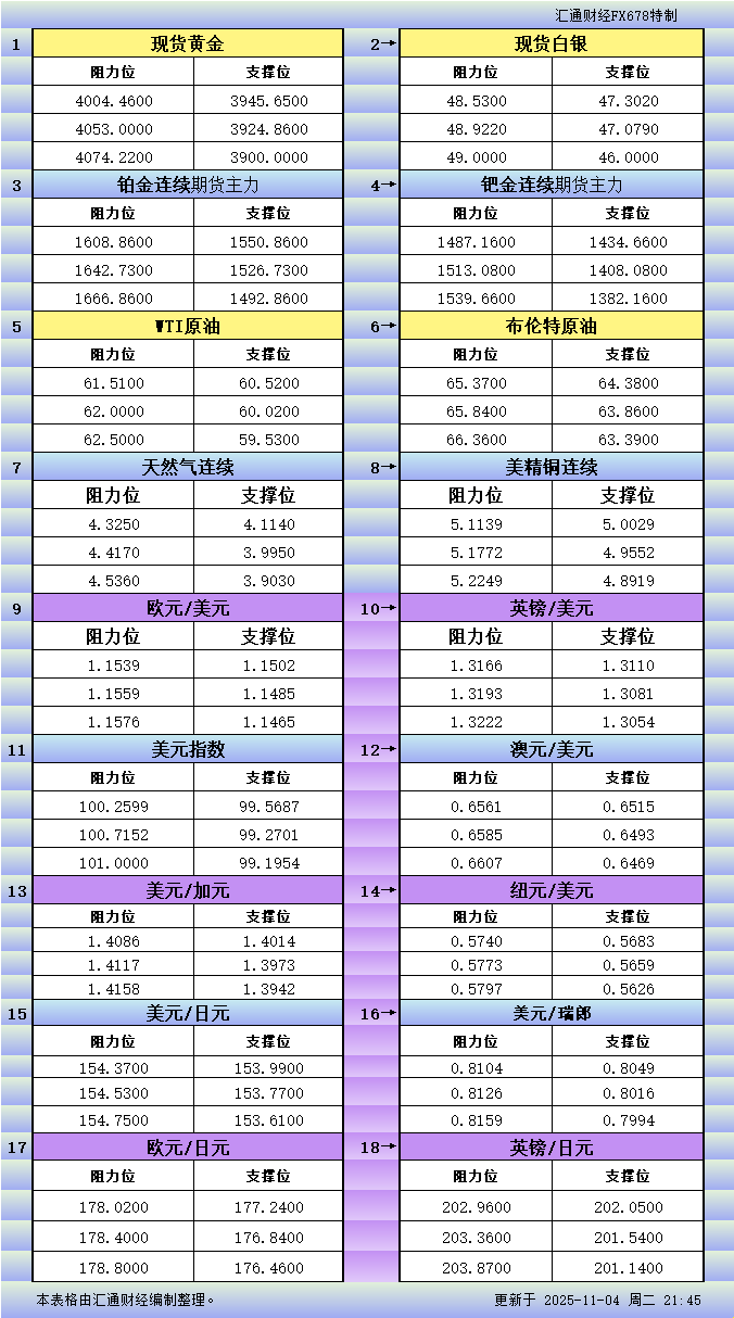 Click on the image to view it in a new window.