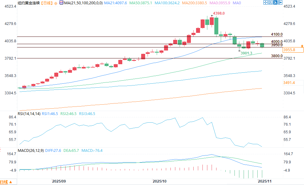 คลิกที่รูปภาพเพื่อดูในหน้าต่างใหม่