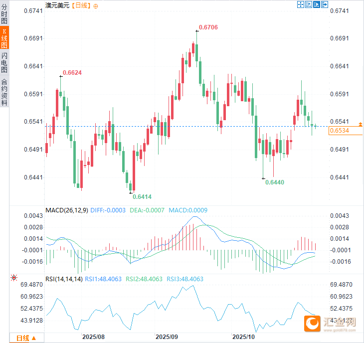图片点击可在新窗口打开查看