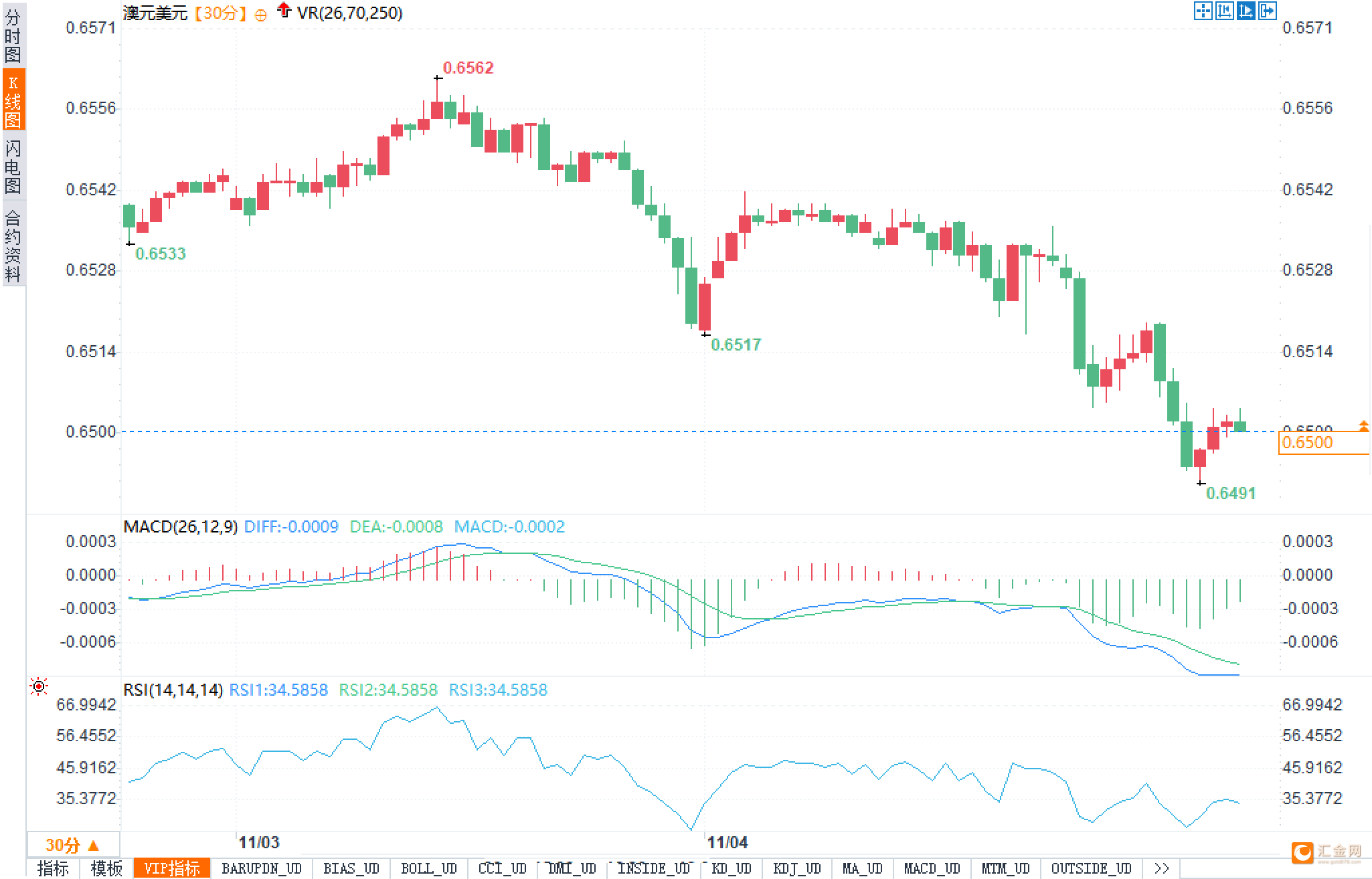 图片点击可在新窗口打开查看