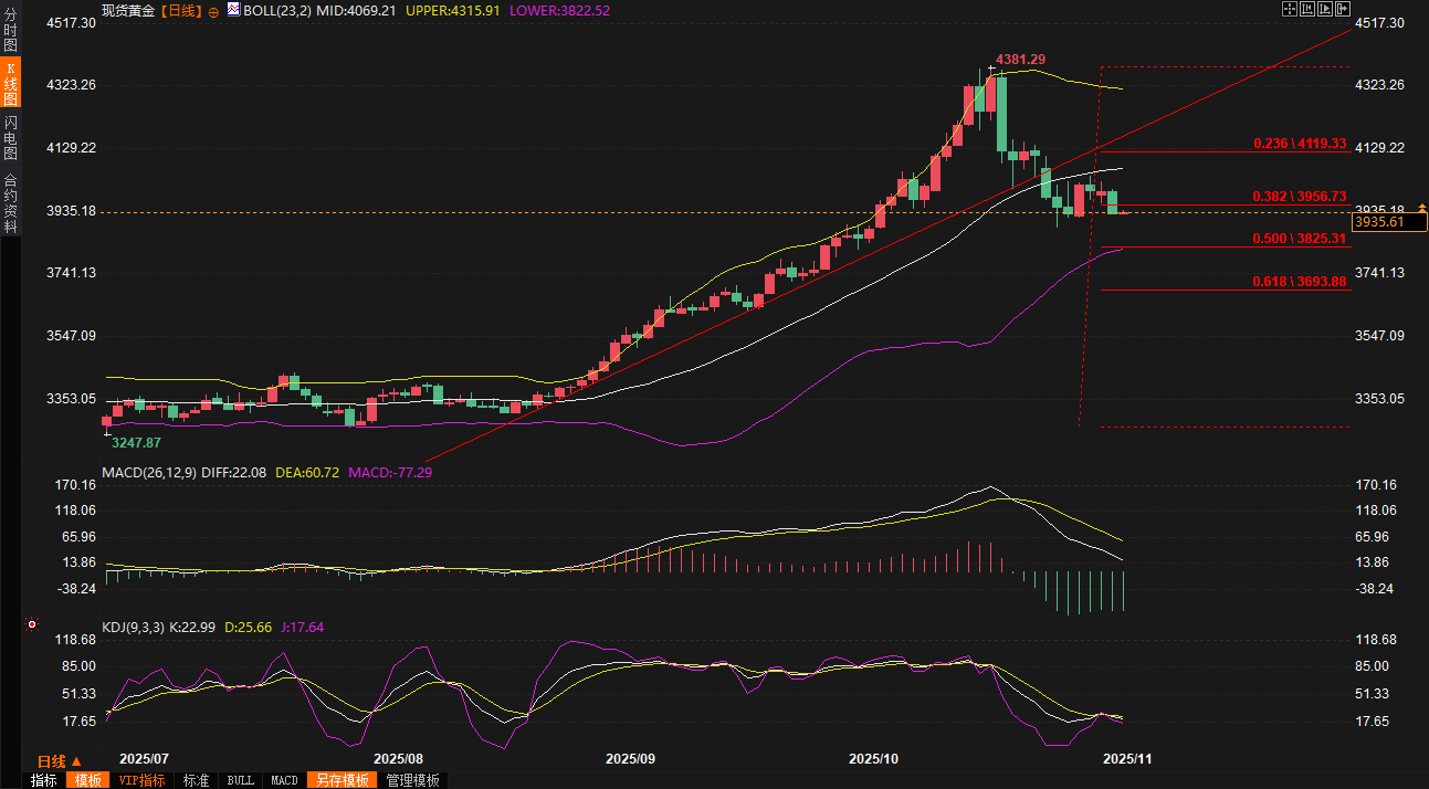 คลิกที่รูปภาพเพื่อดูในหน้าต่างใหม่
