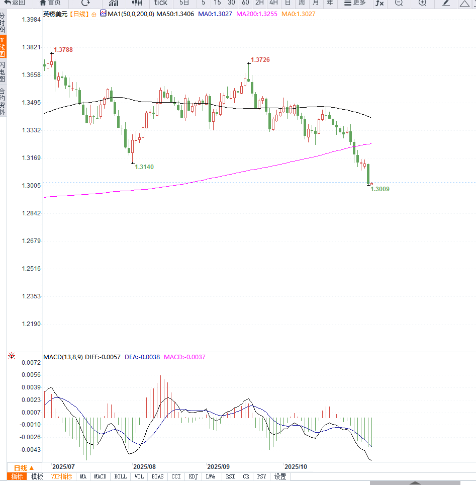 คลิกที่รูปภาพเพื่อดูในหน้าต่างใหม่
