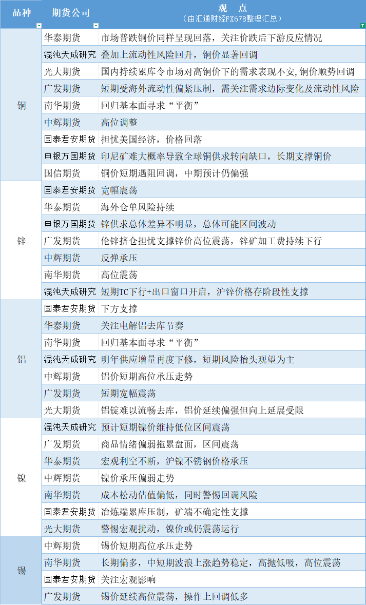 Nhấp vào hình ảnh để xem trong cửa sổ mới.