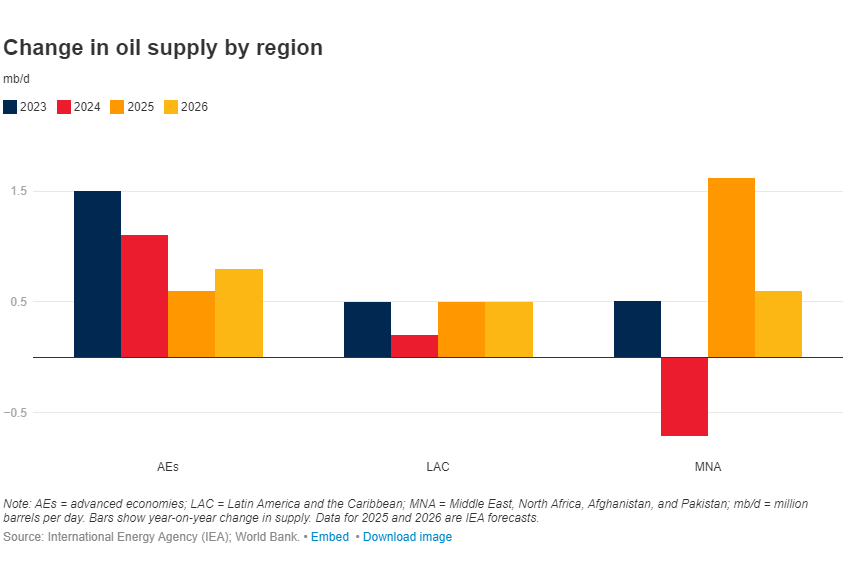 Click on the image to view it in a new window.