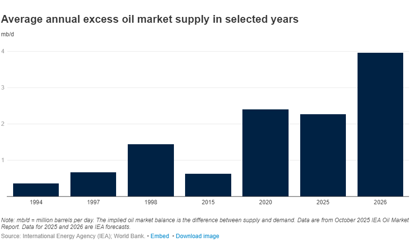 Click on the image to view it in a new window.