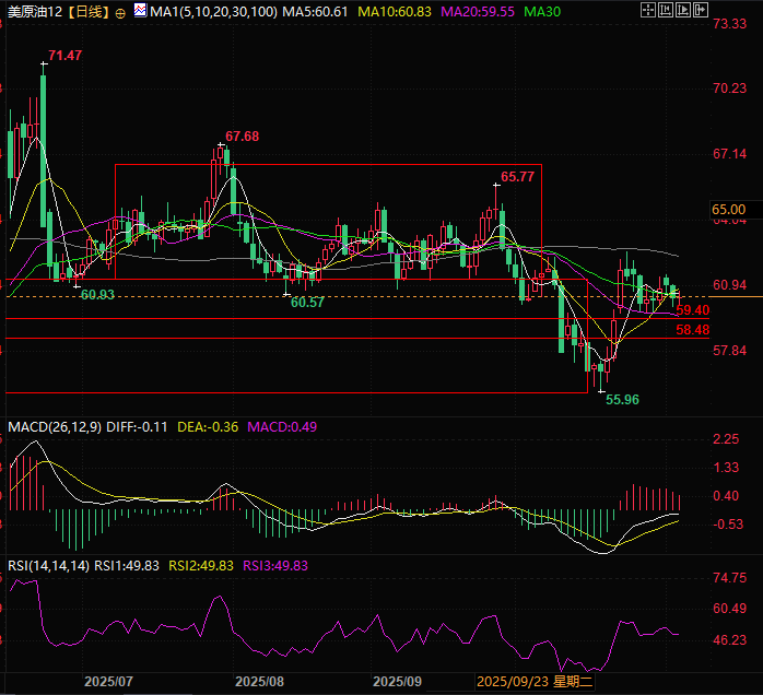 Click on the image to view it in a new window.